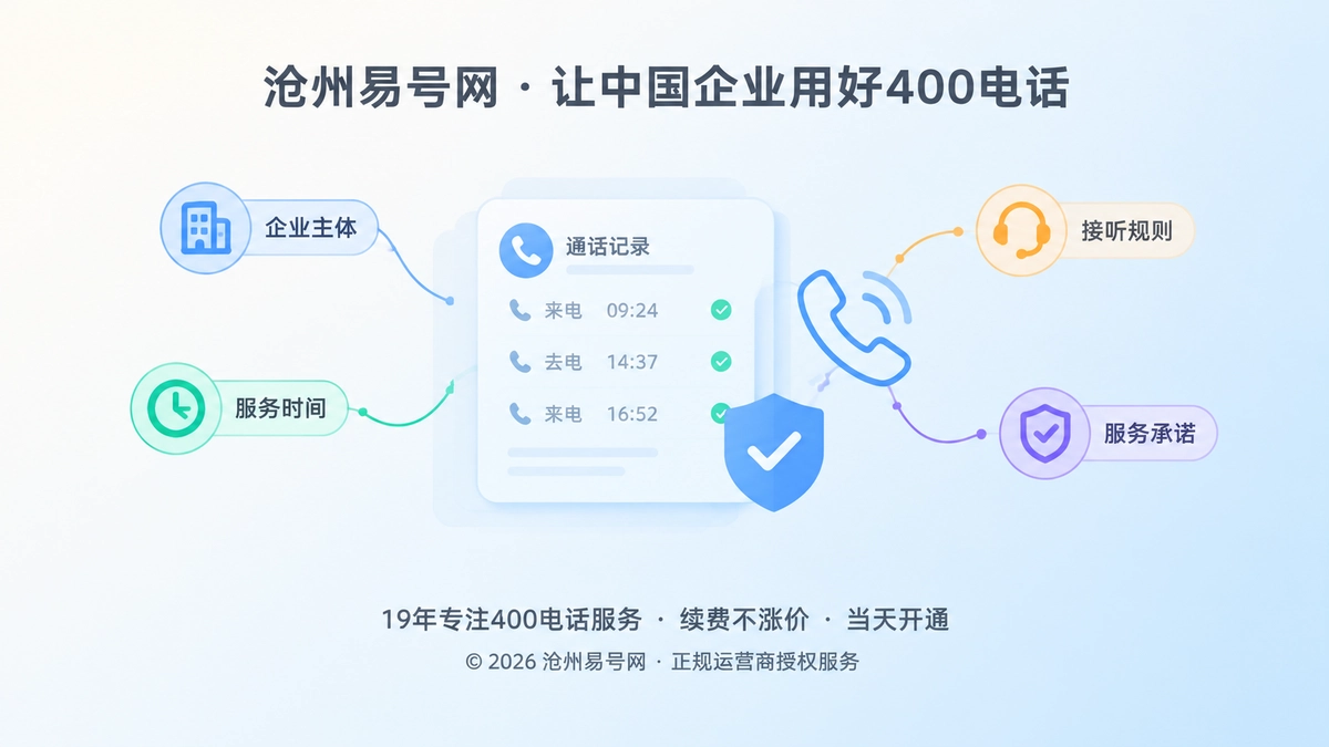 400电话服务承诺核验的抽象通信记录插画