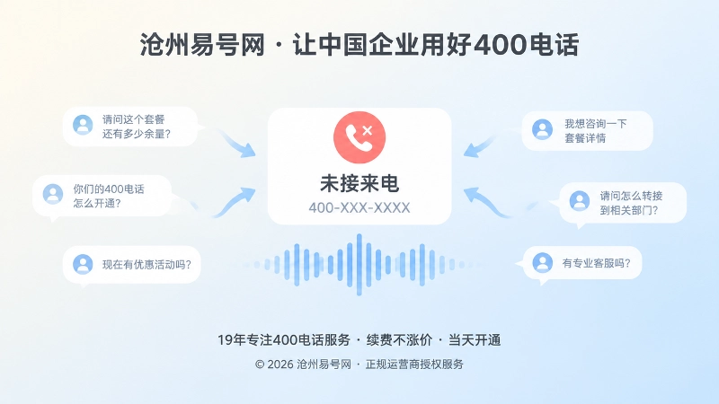 400电话套餐有余量但接听能力不足主题内图，聚焦未接来电提示