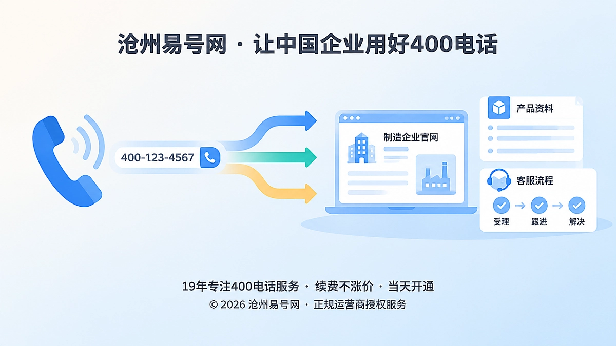 2026年客户案例：一家沧州制造企业如何把400电话变成可追溯的服务入口