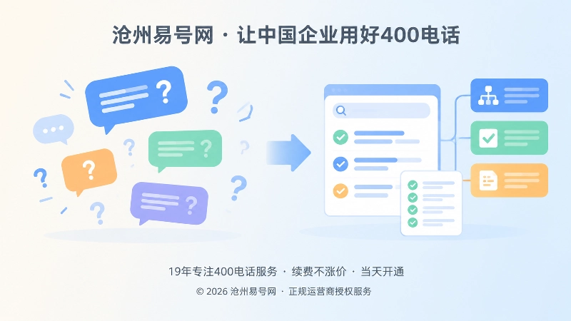 企业从零散答疑走向可检索知识结构的对比式插画