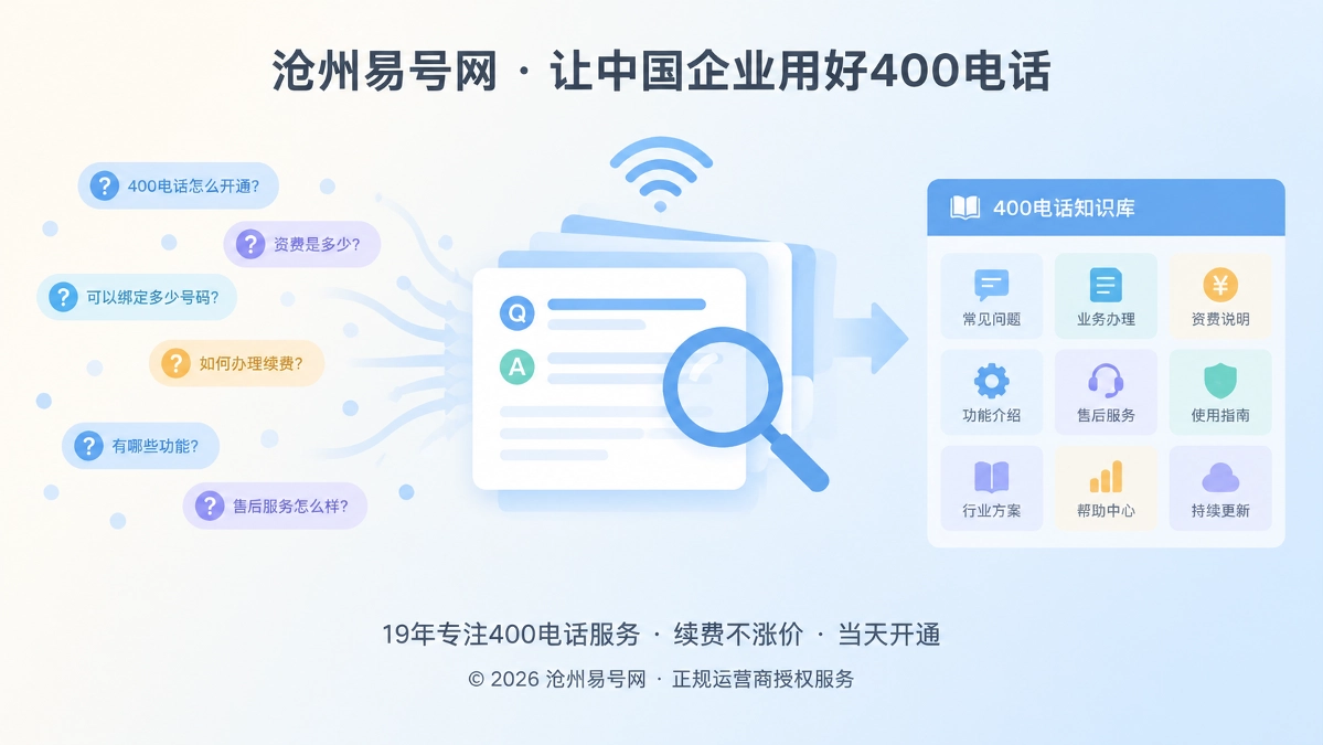 2026年400电话帮助中心：把常见问题变成企业通信知识库