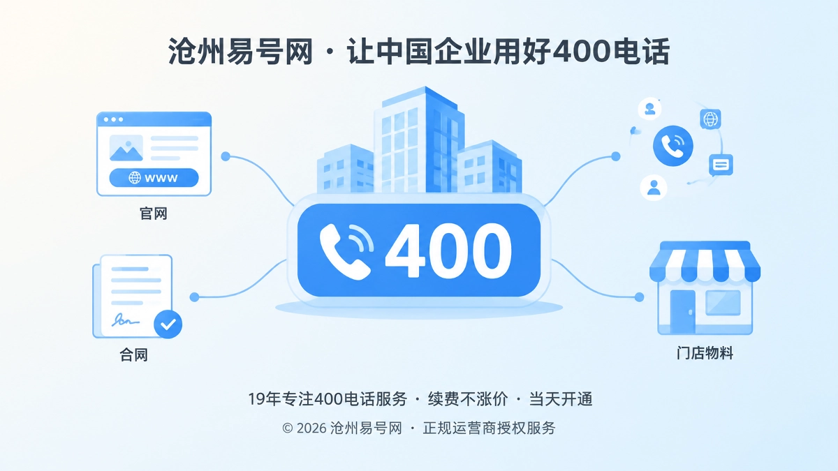 2026年沧州企业400电话选号指南：从记忆到长期资产